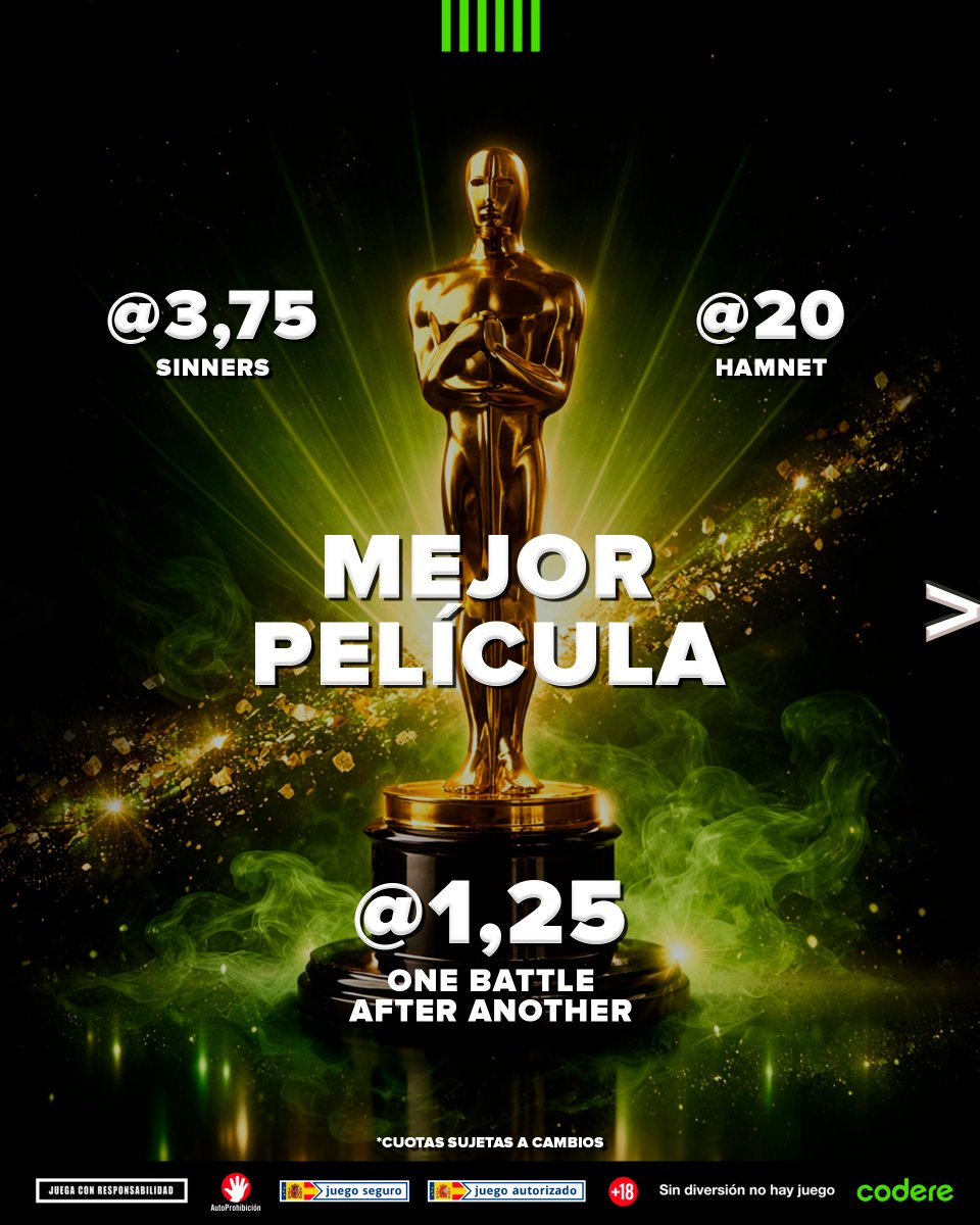 Codere Apuestas tweet media