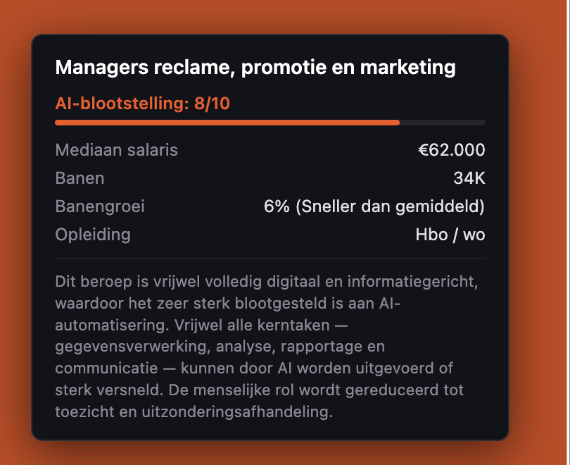 Erik Mus tweet media