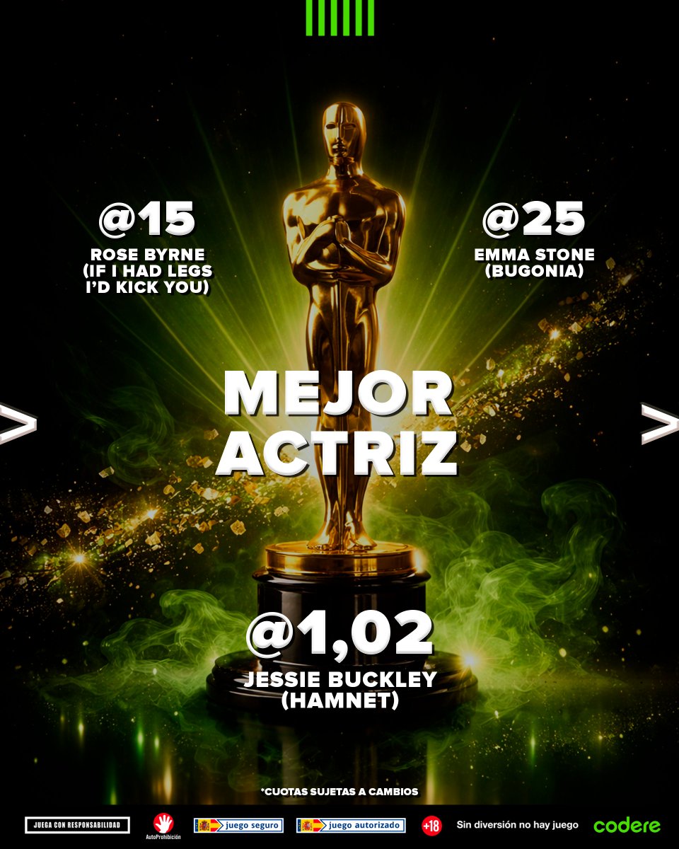 Codere Apuestas tweet media