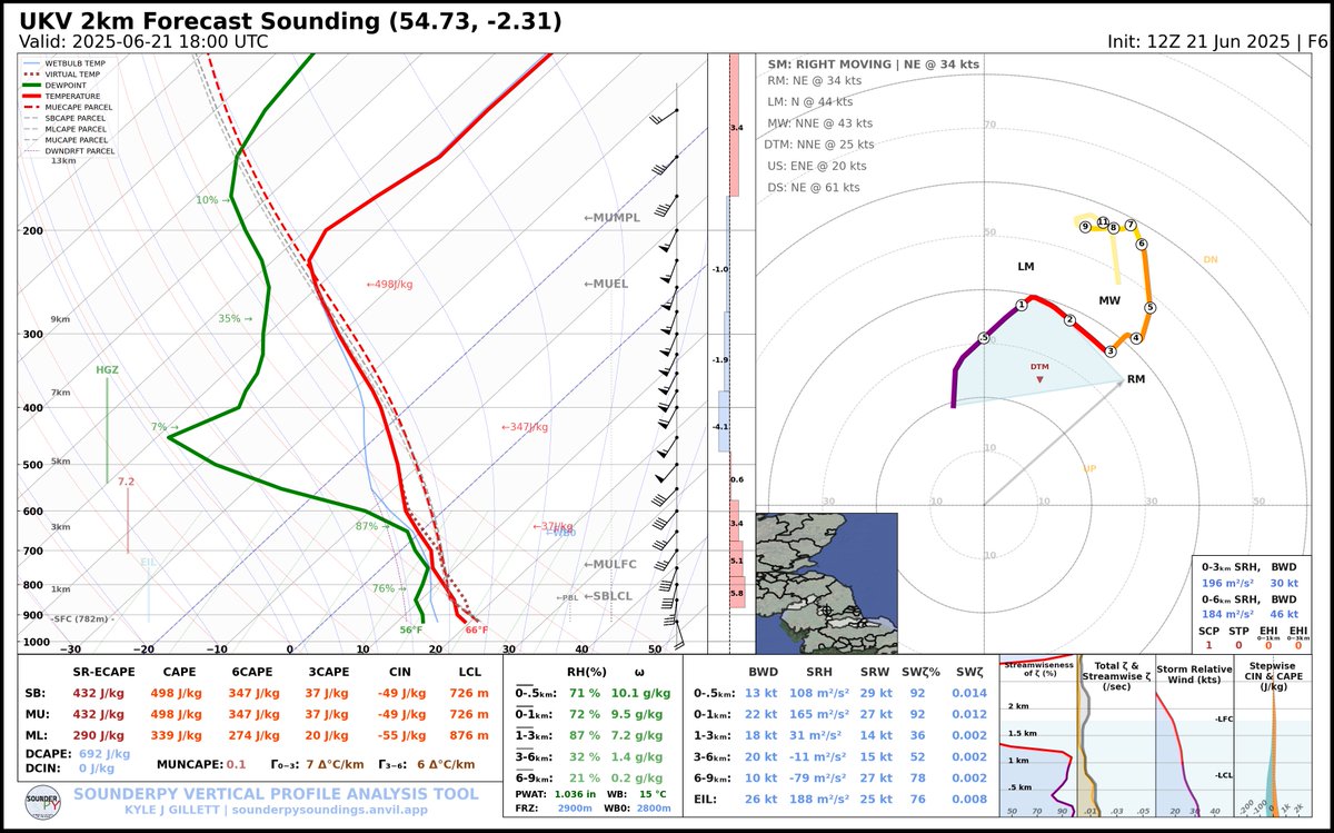 oliverek7 tweet media