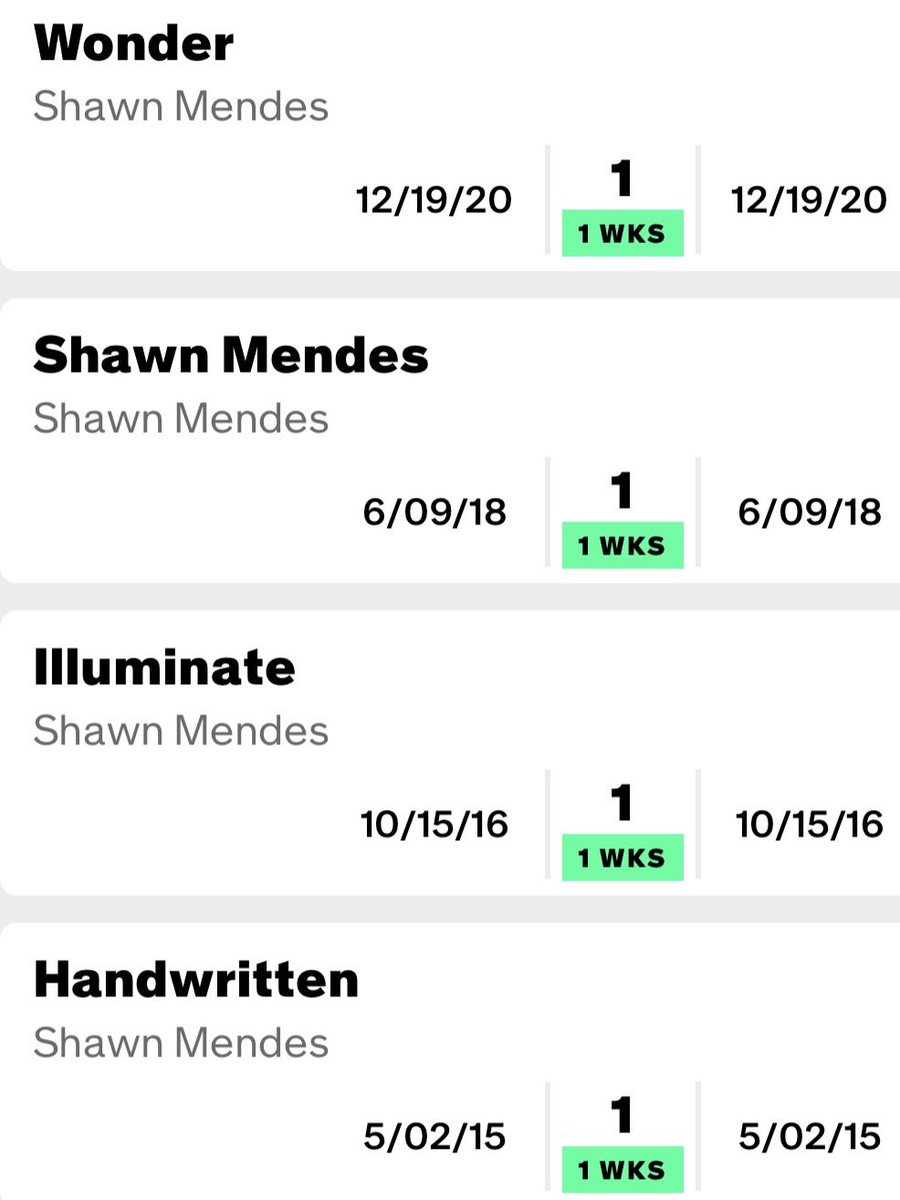 ShawnFansRaya's tweet photo. ?????? Shawn Mendes did this when he was 22 in 2020 https://t.co/2L99NnKUO7