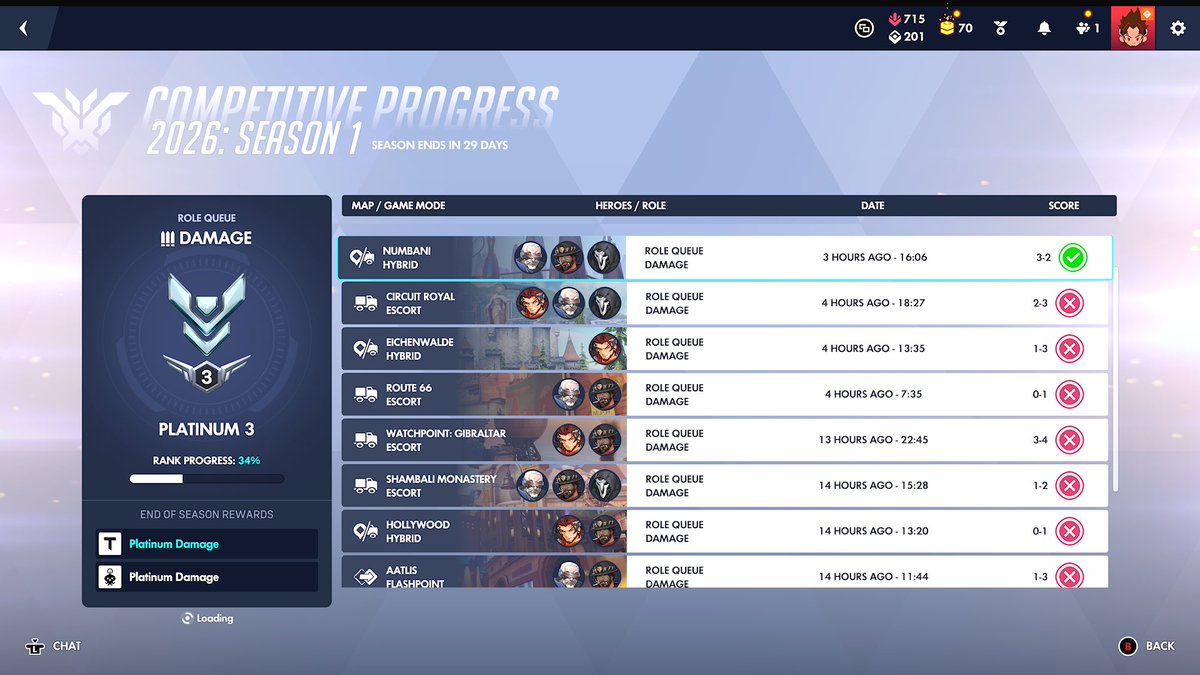 Retro Reaper tweet media