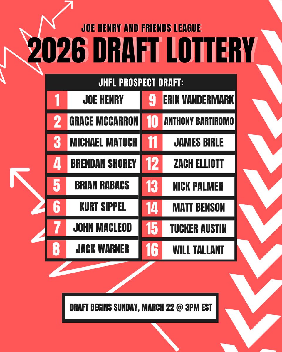 Joe Henry and Friends League tweet media