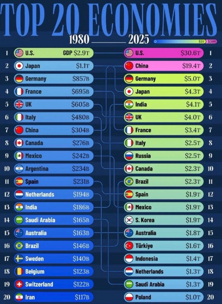 Akpartili Con Sinov tweet media