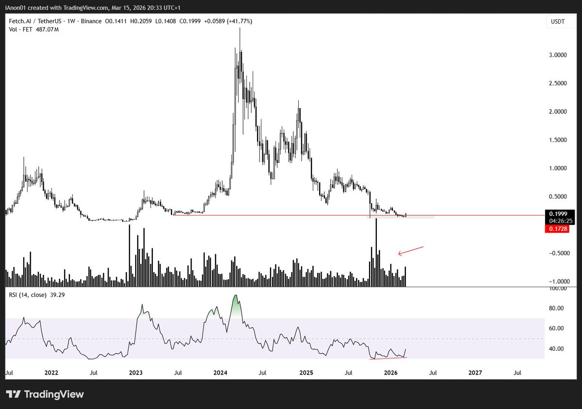 iWantCoinNews tweet media