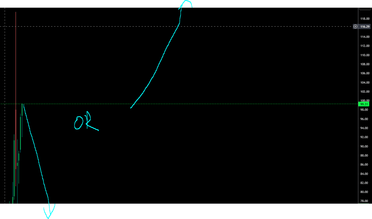 ordaflo tradooor tweet media