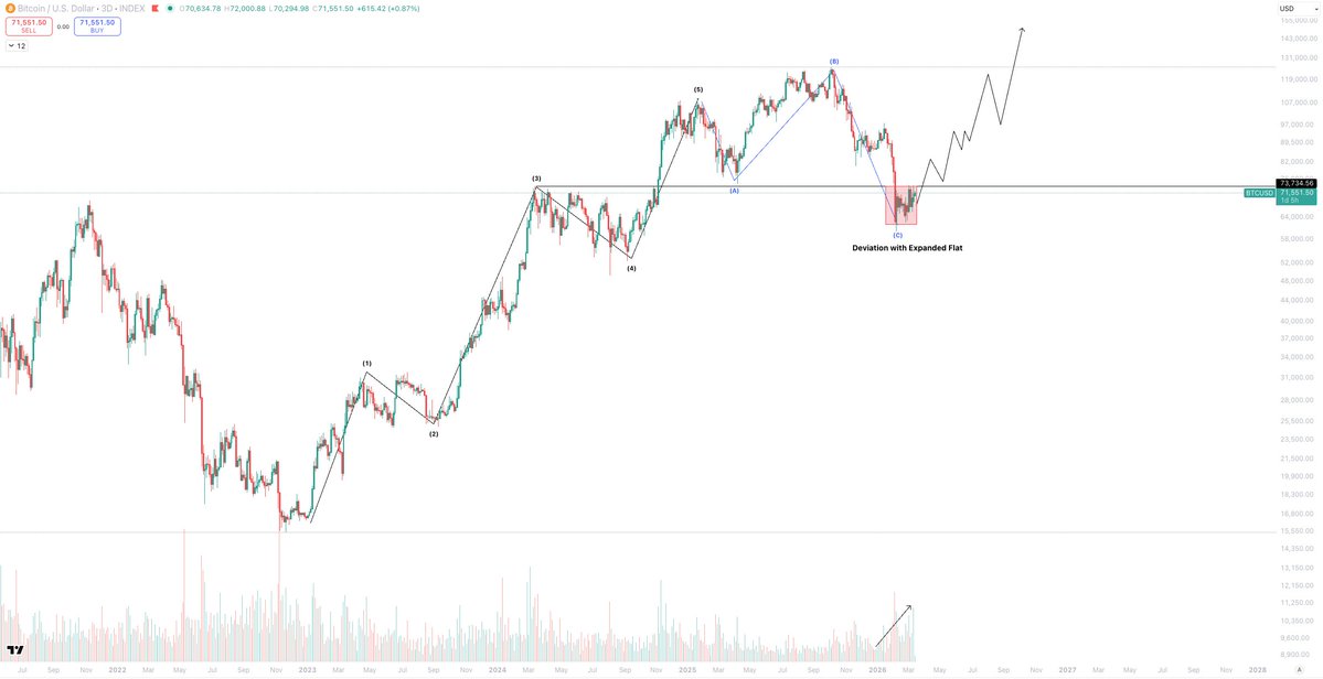 Sykodelic 🔪 tweet media
