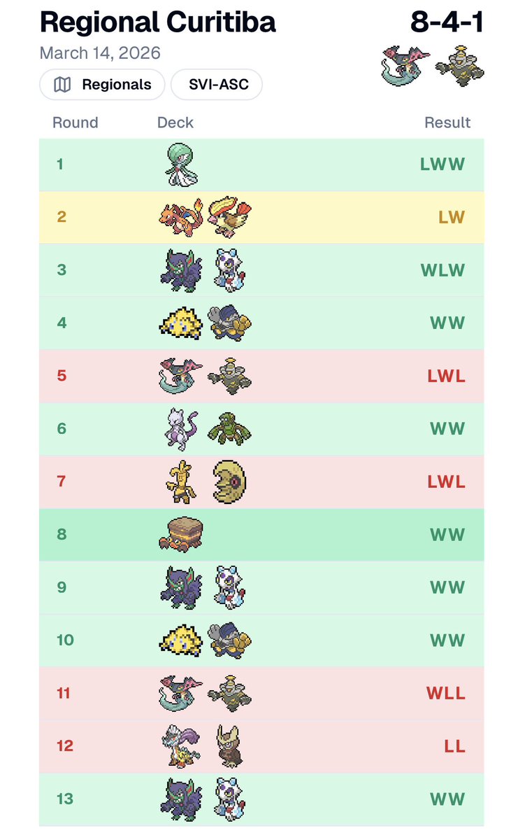 Jorge Recabal tweet media