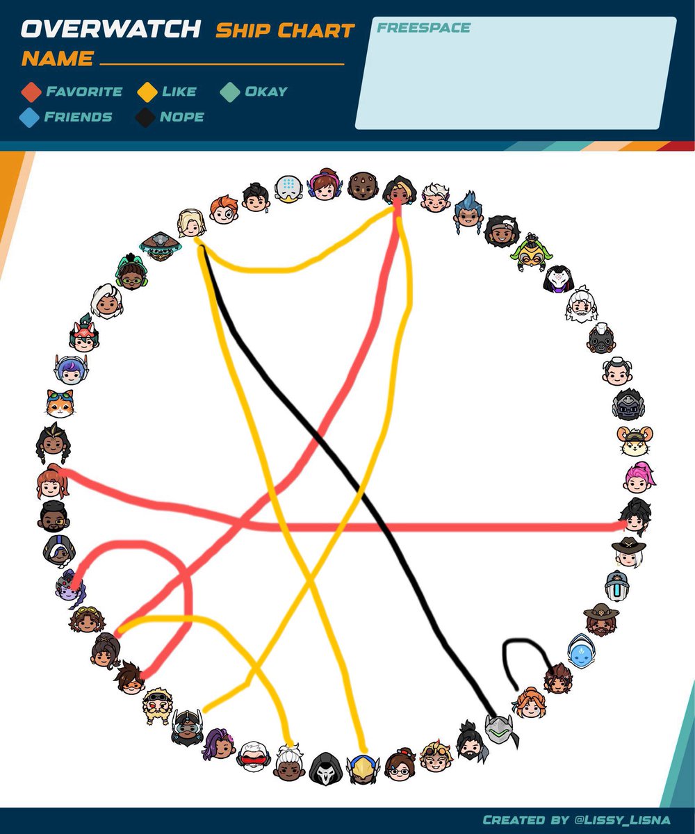 labaniao0106's tweet photo. OW -90%/無期迷途-5%/FF14-5%
CP: Dominetta/WidowTracer/瑟局
女同cp都愛吃💗🏳️‍🌈 ⚢
Hero main-Genji/Sojourn/
GL/BL✅BG❌
非常謝謝你的關注🥰 https://t.co/76GjTWKZYk