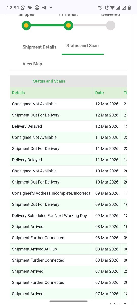 Pushkar Roy ⚡ tweet media