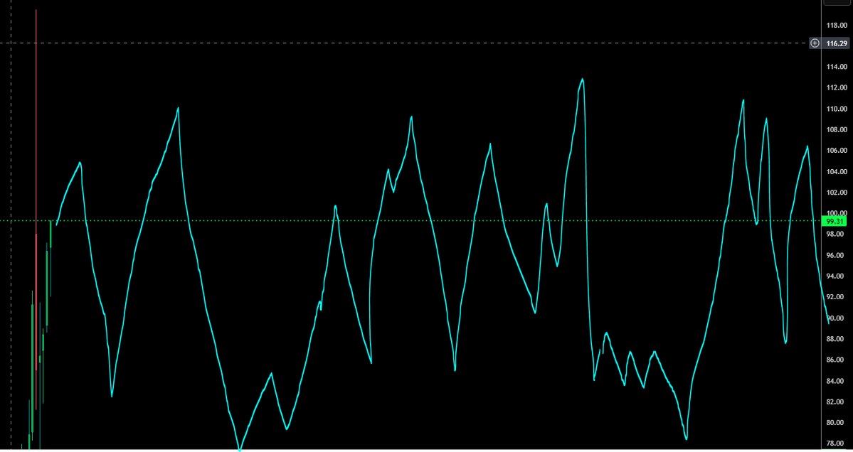 ordaflo tradooor tweet media