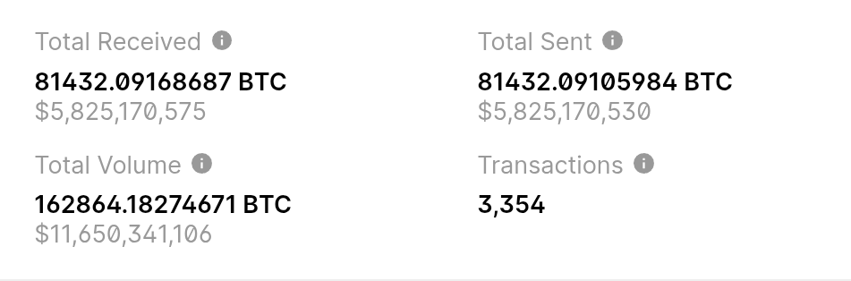 z.rns ⚛️ tweet media