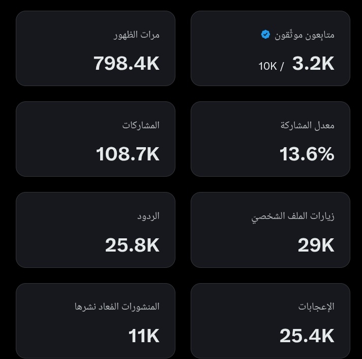 ♛زهرةالربيع♛ tweet media