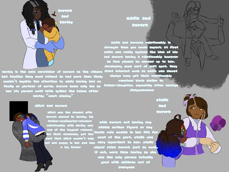 Erefsengul79's tweet photo. Aurora stuff (didn't include Leith bc of reasons + I got very lazy while drawing) https://t.co/LFcTbVoZy0