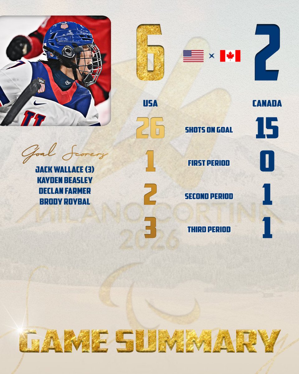 USA Hockey tweet media