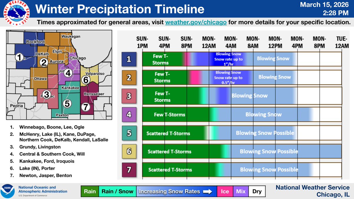 Rain will transition to snow tonight, here is a timeline as to when ...