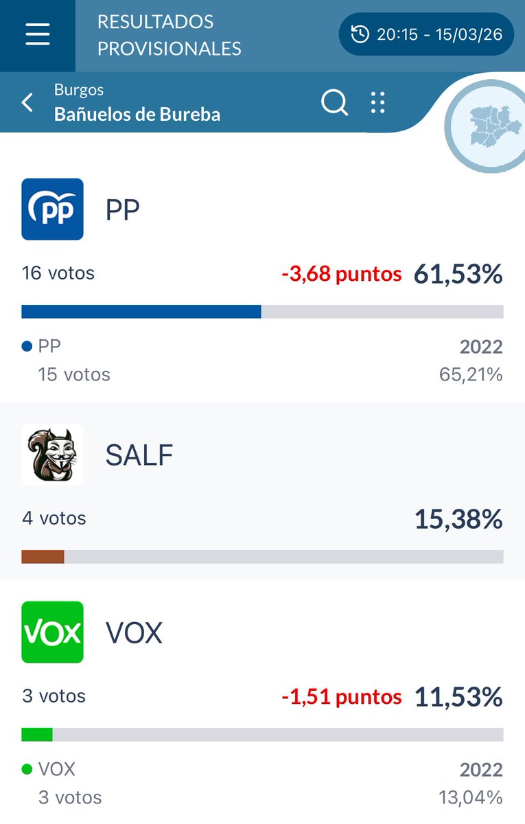 omardramos's tweet photo. Lugar para no visitar nunca. https://t.co/WXknJnisco