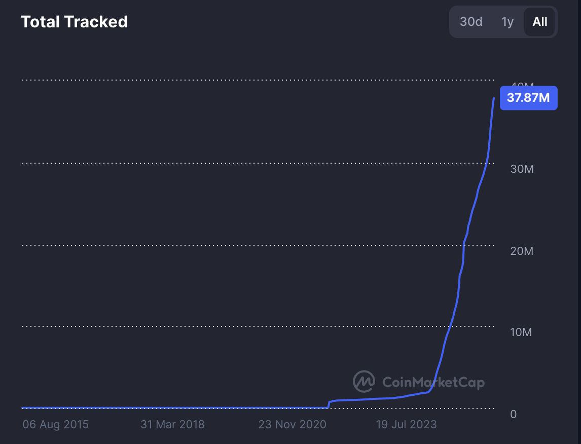 Génération Crypto ☁️ tweet media