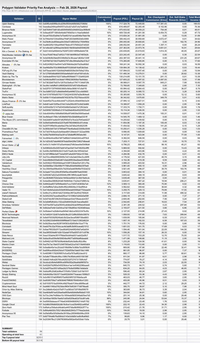 Just Hopmans tweet media