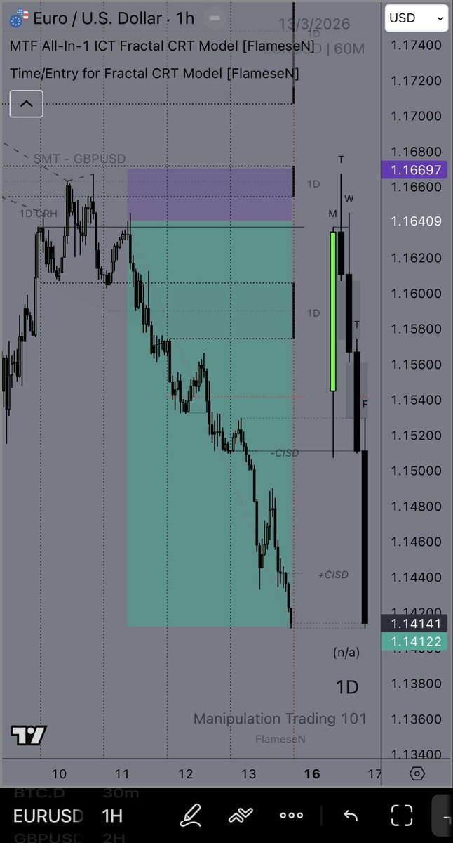 FlameseN アナリスト ₿ tweet media