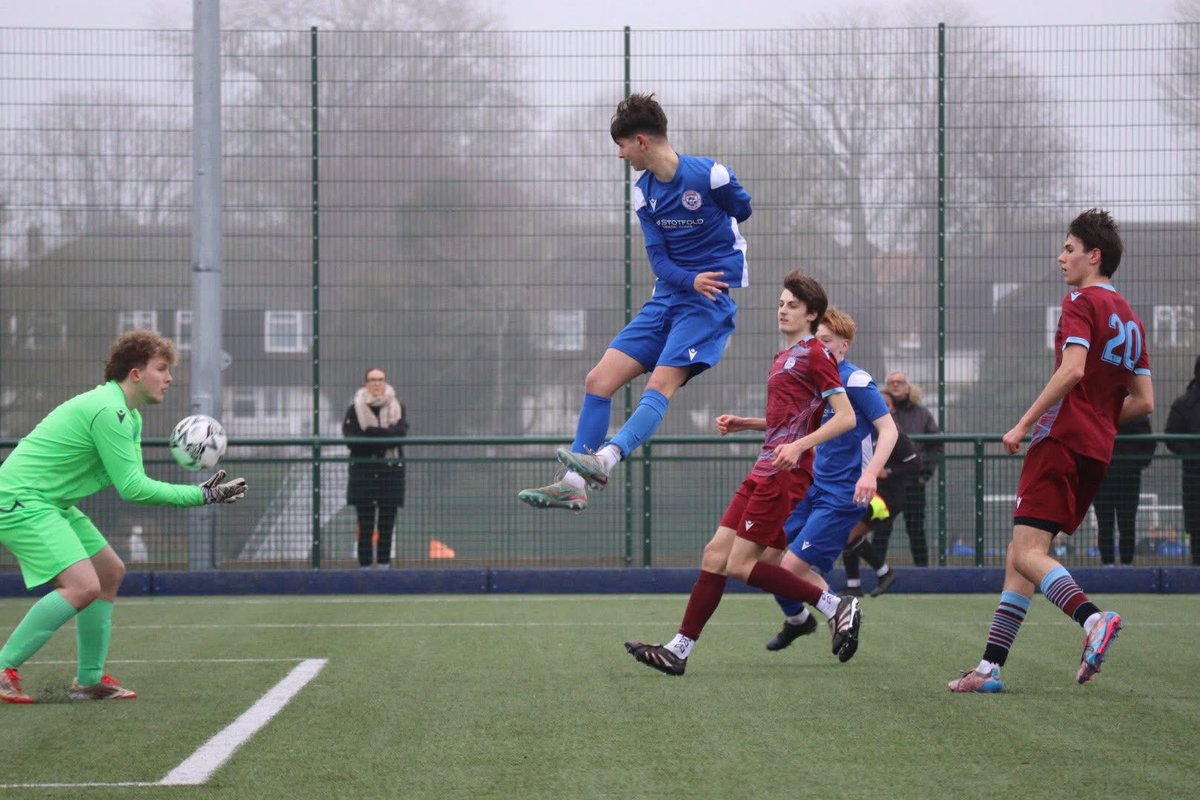 Luke Mitchell DTFC tweet media