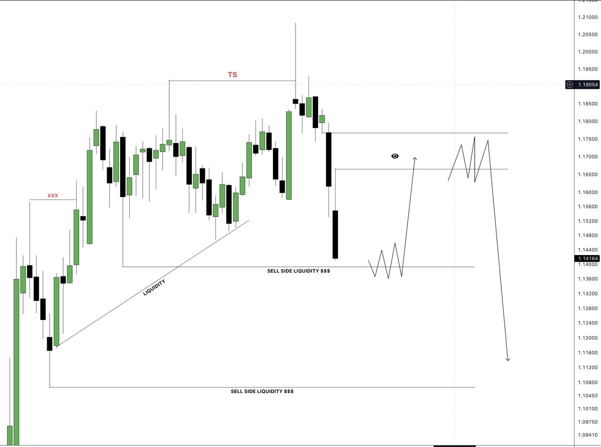 Liquidity Dominion tweet media