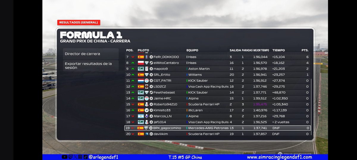 SRLegendsF1 tweet media