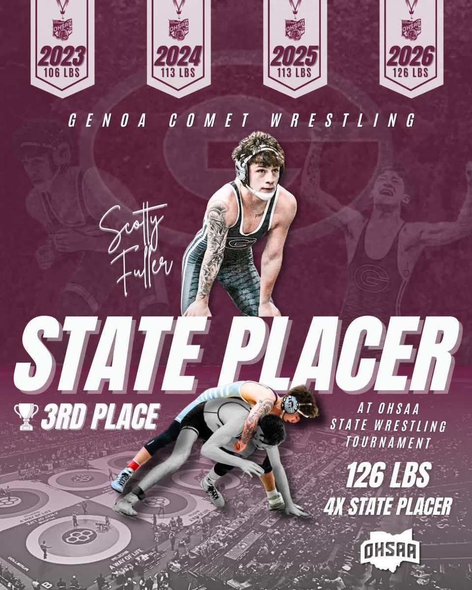 Genoa Sports tweet media