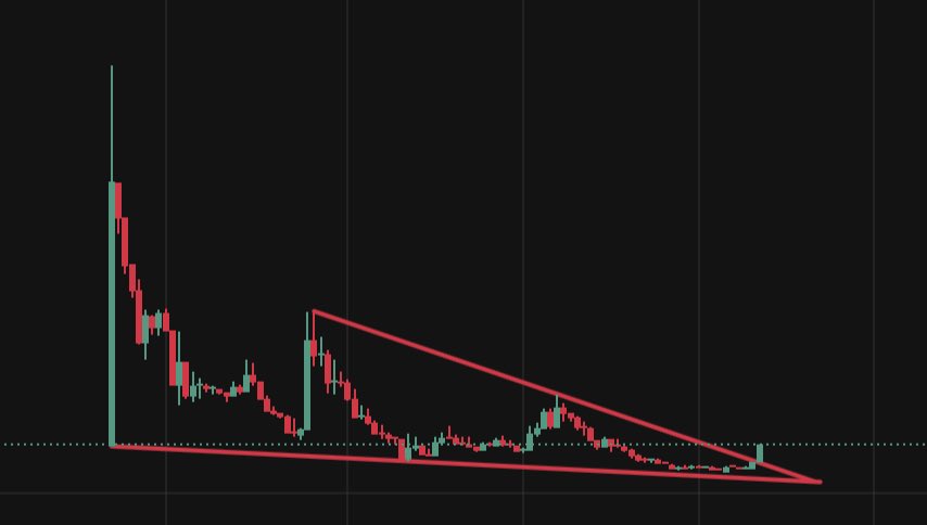 QubicMaxi ױ tweet media