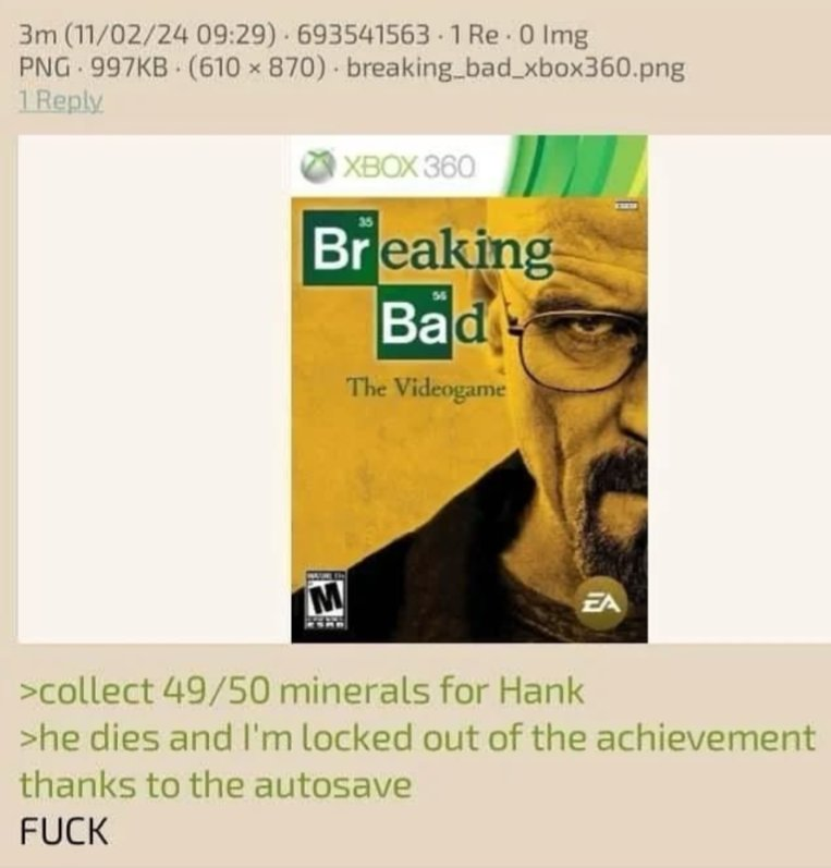 The 4Chan Archives tweet media