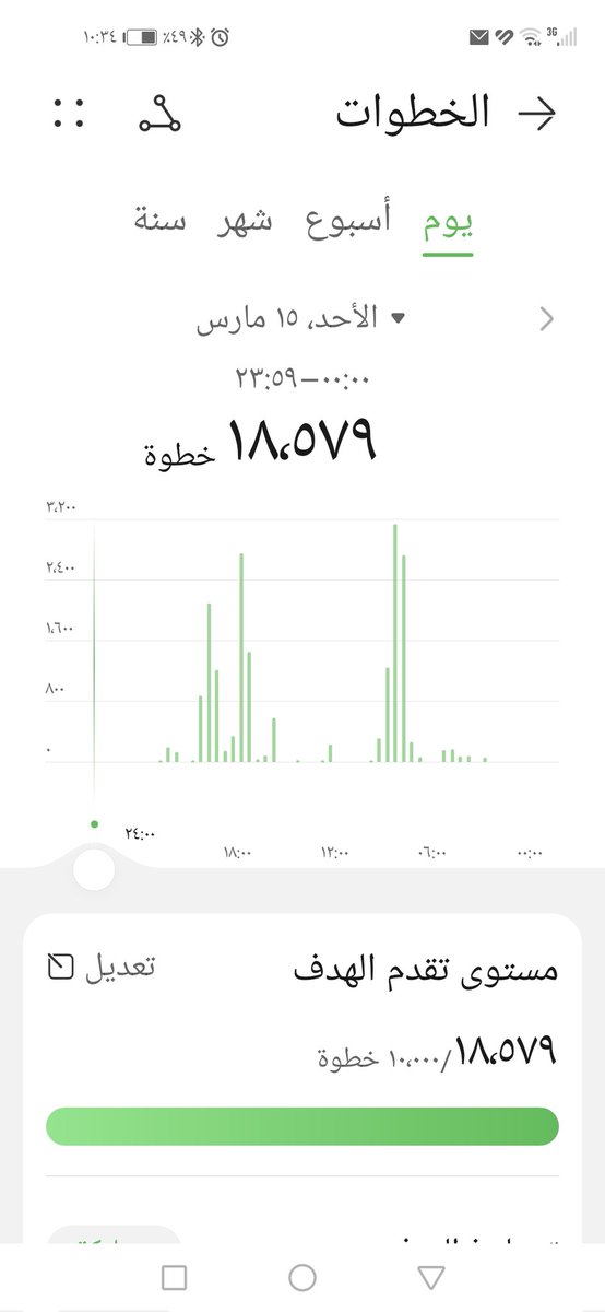 رفيقة الحرف والقلم🖋 tweet media