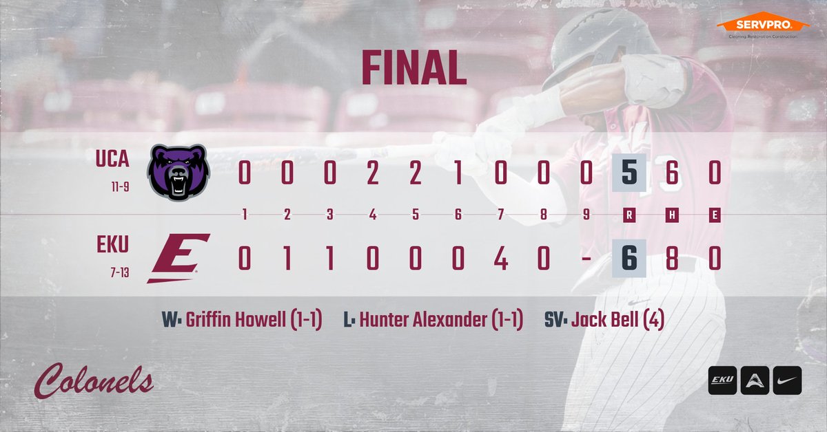 EKU Baseball tweet media