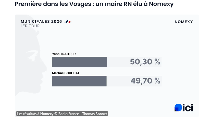 CDestracque tweet media