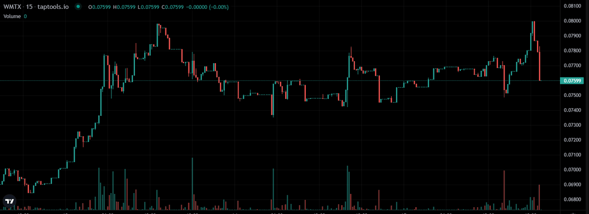 Vivarantex tweet media