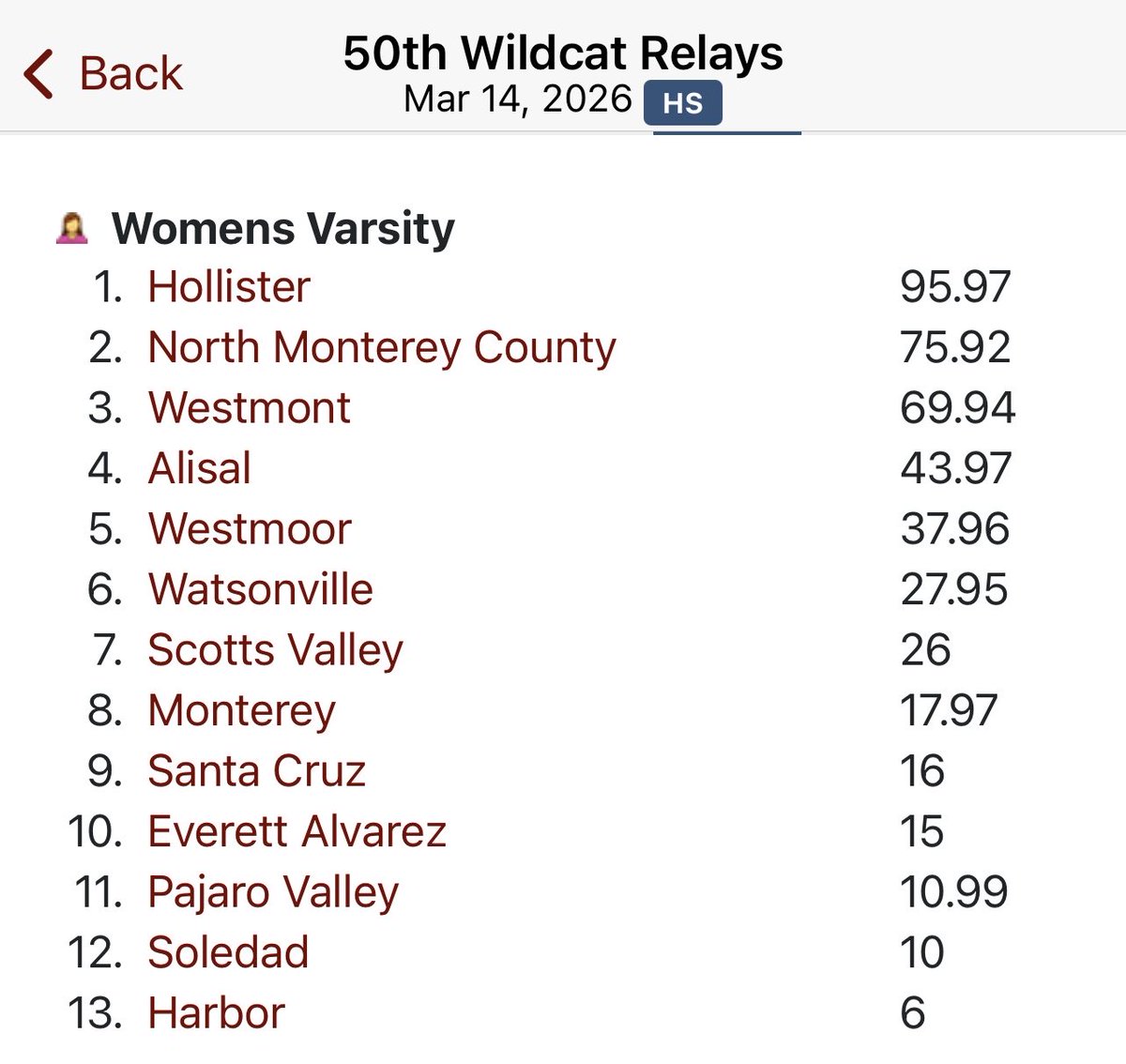 Coach AJ Garcia tweet media