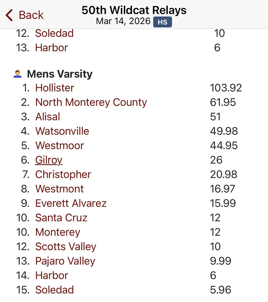 Coach AJ Garcia tweet media