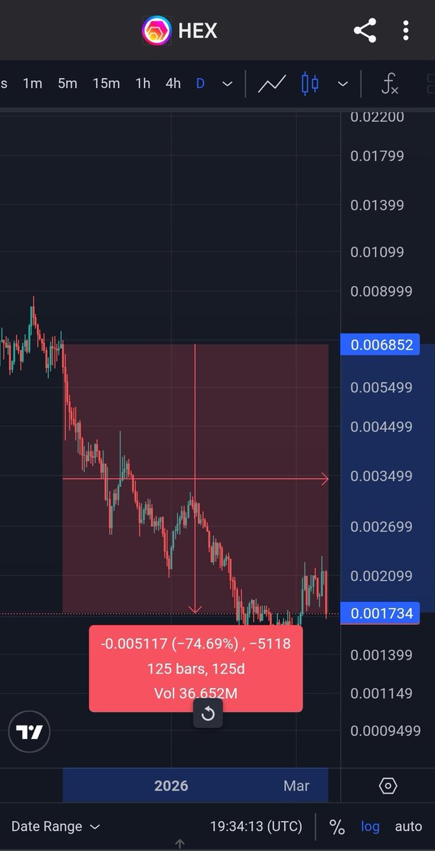 Cryptosolv tweet media
