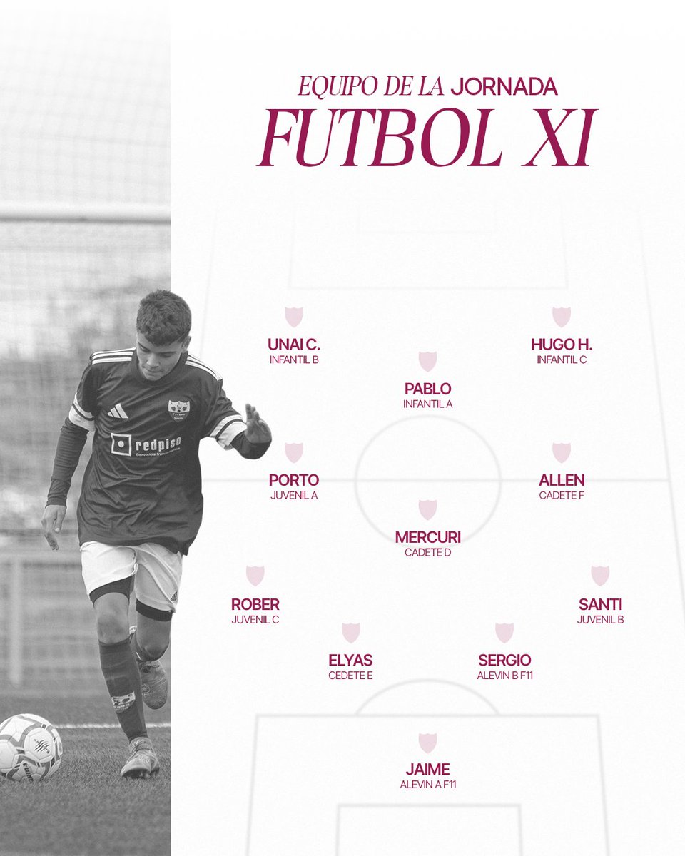 ADC Parque Sureste tweet media