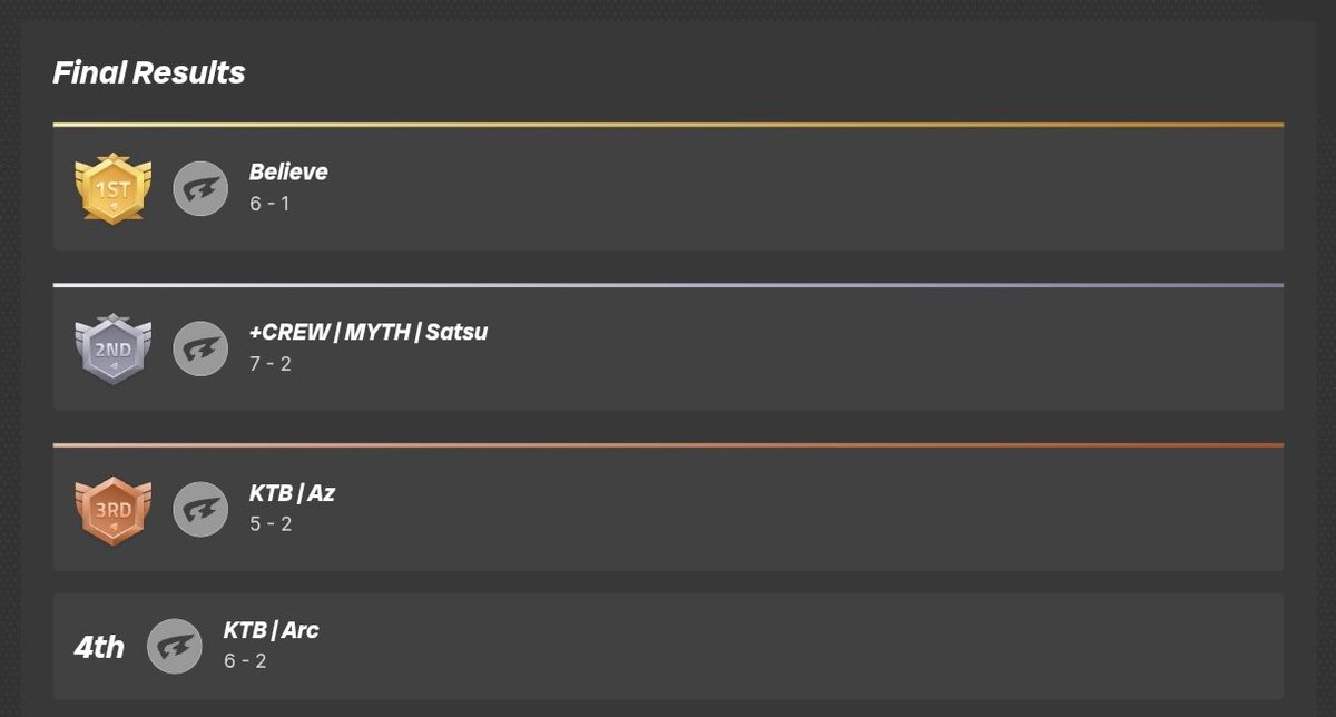 +CREW | MYTH | Satsu 😈🇲🇨 TT/YT tweet media