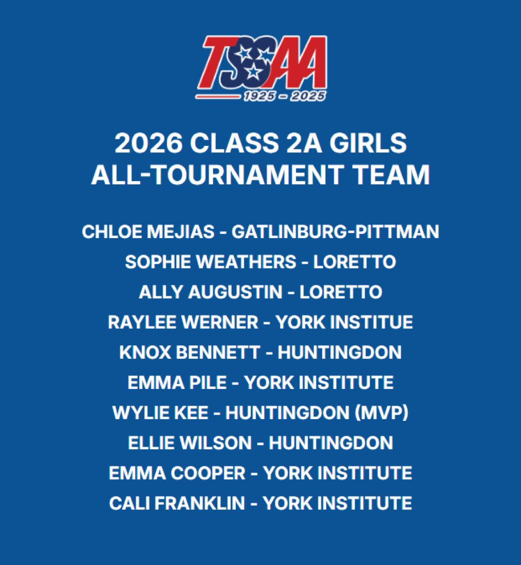 TN Trotters 2026/2028 tweet media