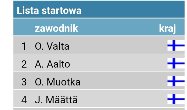 D0MIS Zaba tweet media