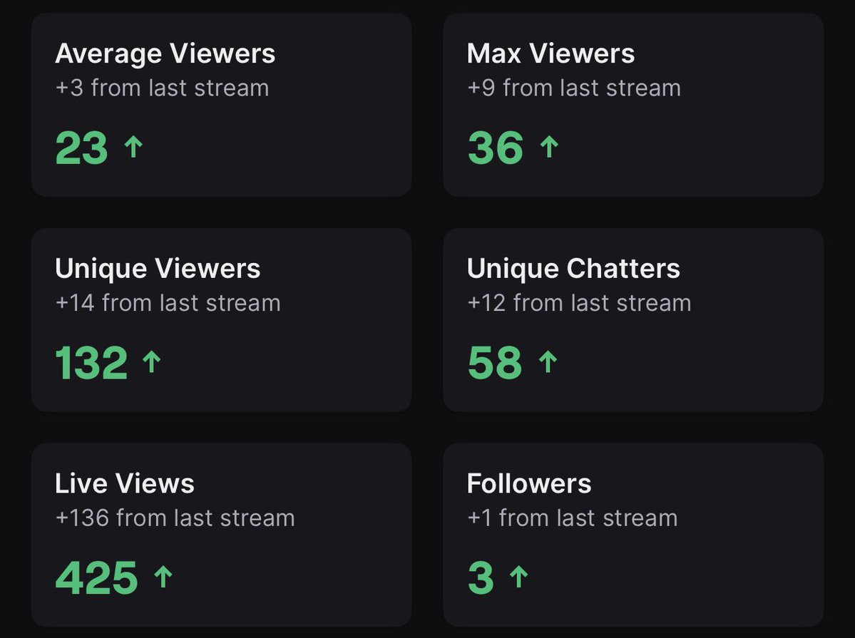 TheShuEffect | Twitch Streamer tweet media