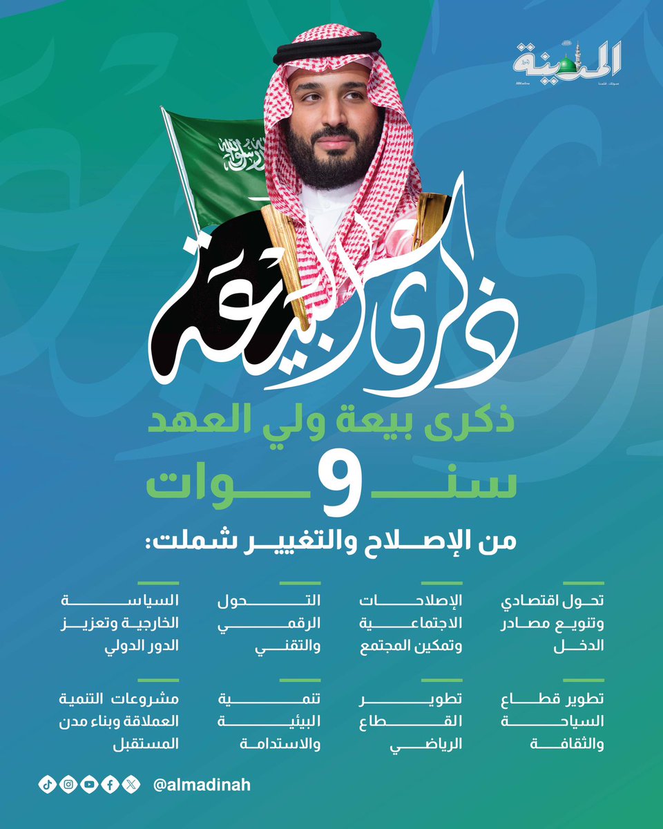 #إنفوجرافيك ..

من مشاريع التنمية العملاقة إلى تعزيز التعاون الدولي.. 9 سنوات من الإنجازات بقيادة #ولي_العهد 

al-madina.com
#صحيفة_المدينة