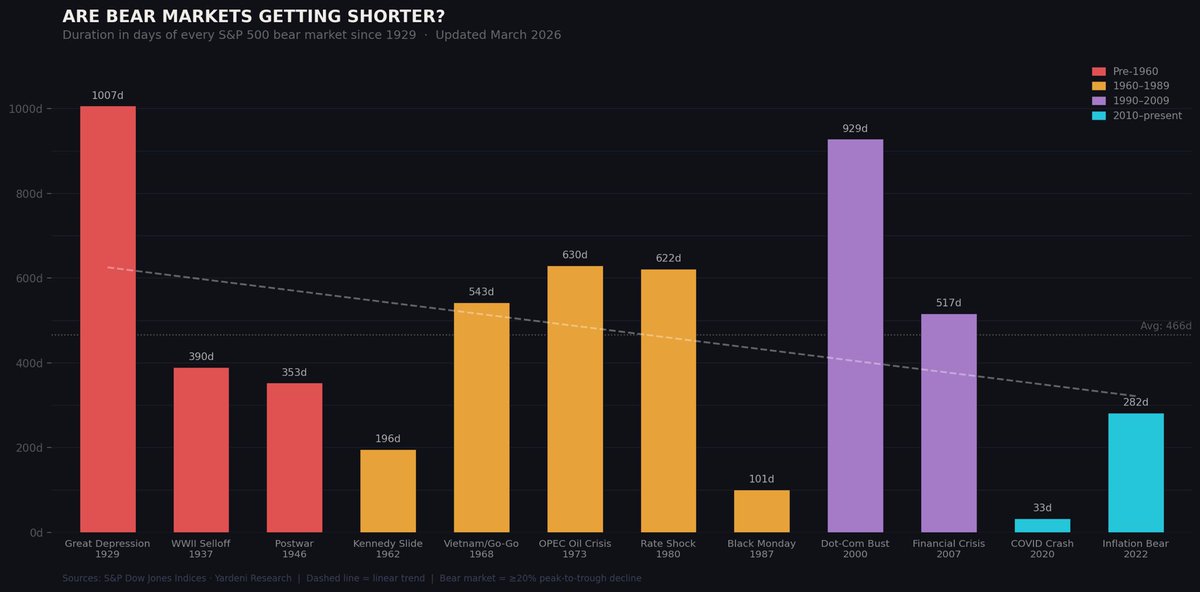 bill monday tweet media