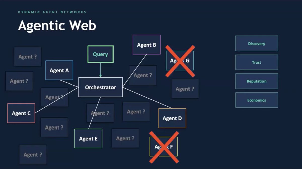 ℕathan ℂrock tweet media