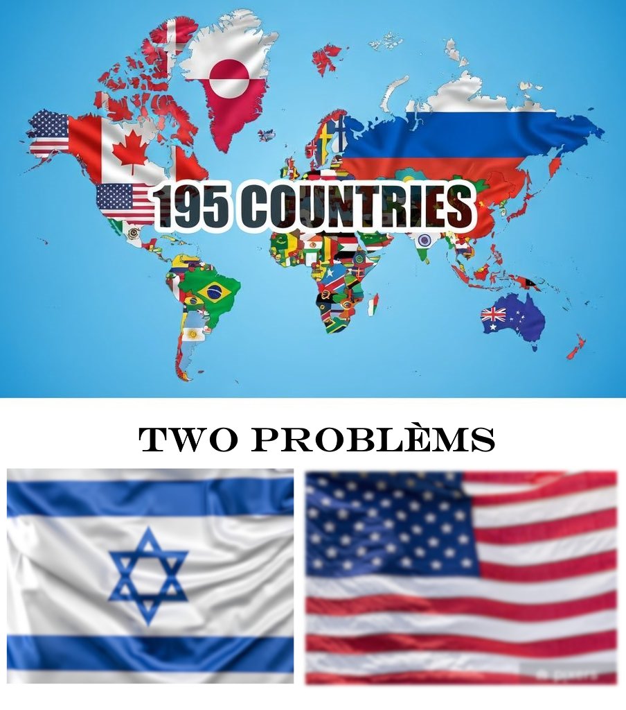 195 países 
2 grandes problemas.