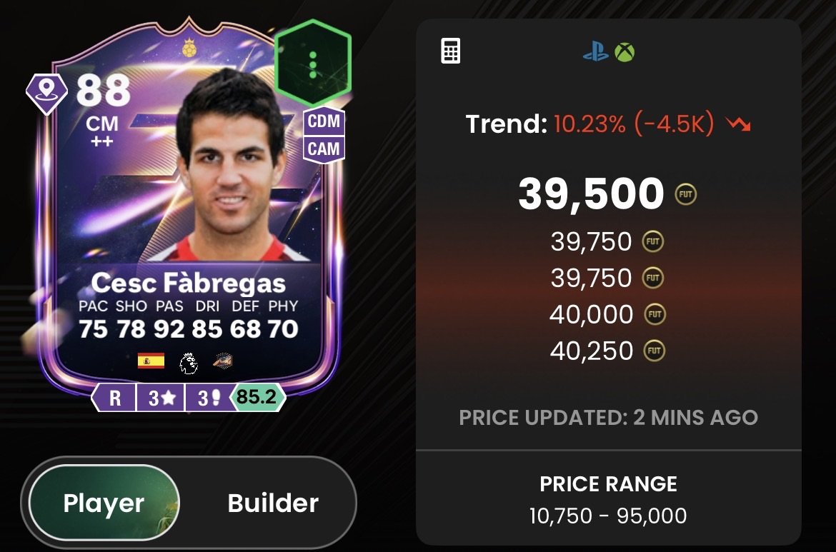 FUTALERTS tweet media