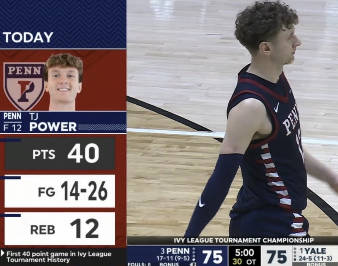 Action Network tweet media