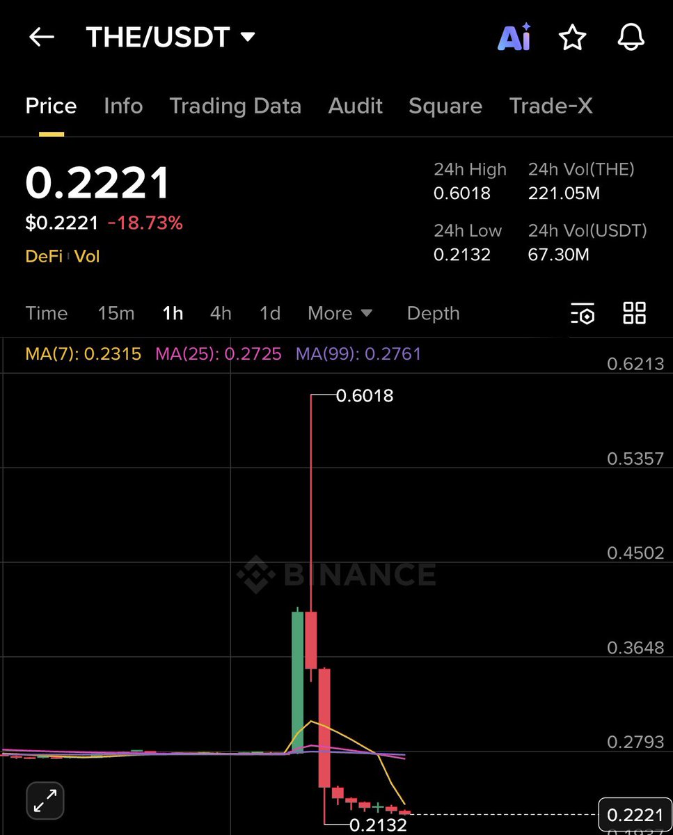 cryptothedoggy tweet media