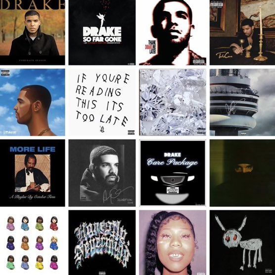 Commentary Drake Charts tweet media